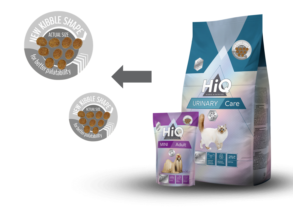 News Hiqpetfood